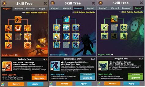 Tap Titans 2 Guide: Best Builds, Skill Tree and 